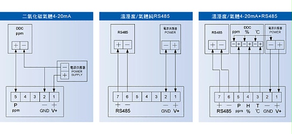 接线方式